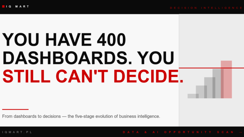 You Have 400 Dashboards. You Still Can’t Decide.